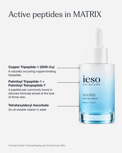 Card listing the active peptides in MATRIX Peptide Serum, with a concept render of the bottle